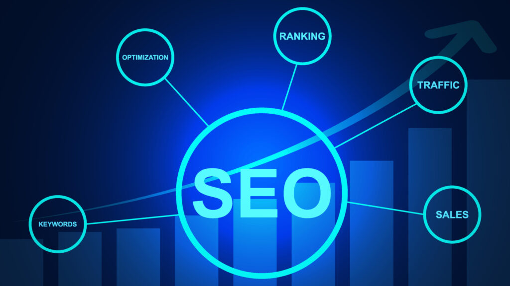 How SEO Online Marketing Can Transform Your Business